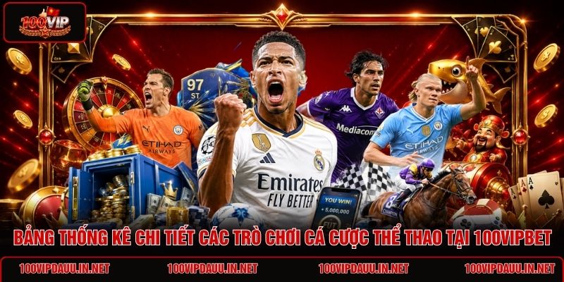bang-thong-ke-chi-tiet-cac-tro-choi-ca-cuoc-the-thao-tai-100vipbet
